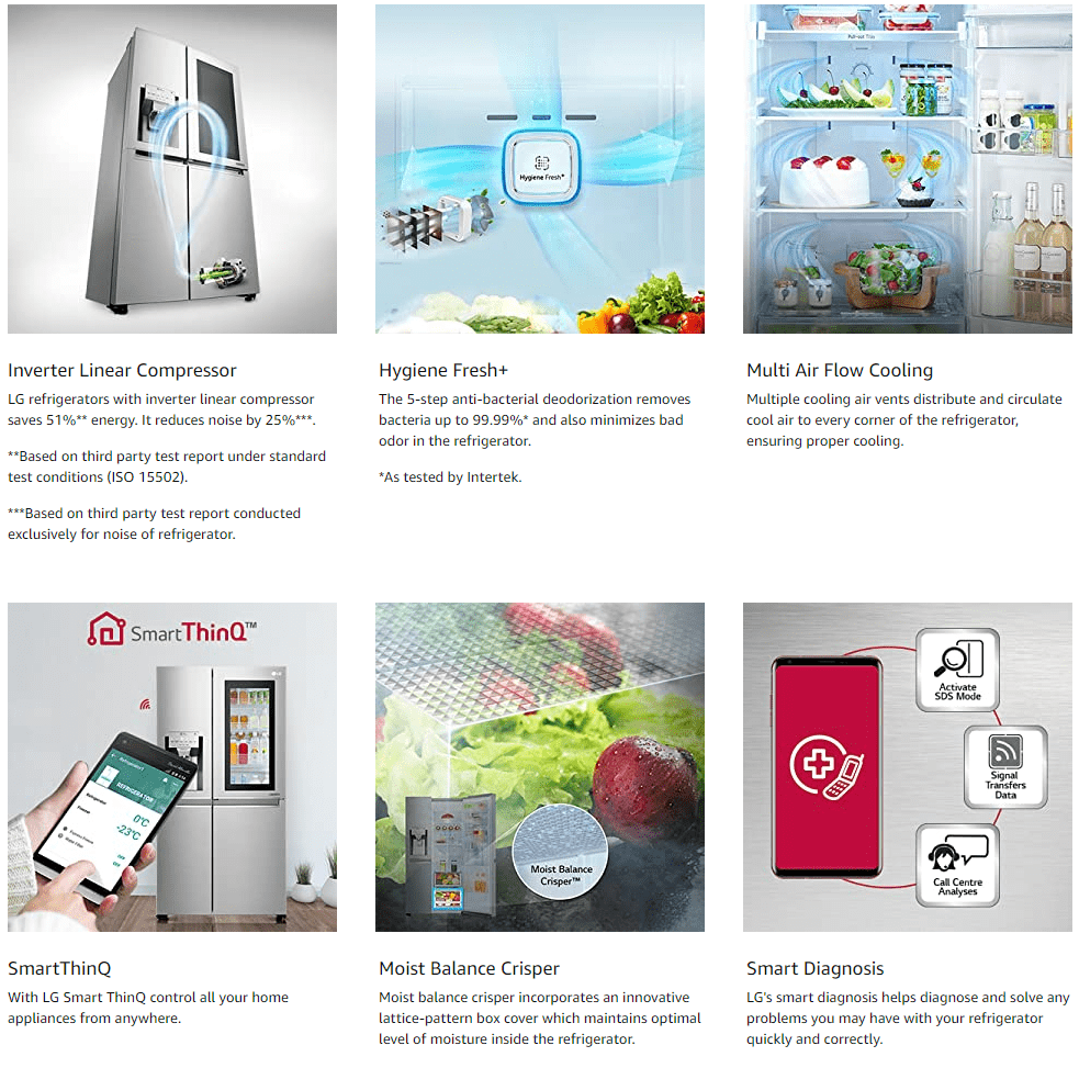 'LG 594 L Inverter Wi-Fi Frost-Free Side-By-Side Refrigerator (GC-B22FTLPL, Shiny Steel)